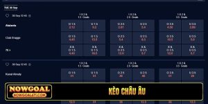 Kèo châu Âu